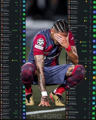 Los mejores memes de la jornada intersemanal