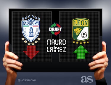 Los 79 movimientos del Draft del Apertura 2017 en imágenes