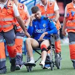 Iker Muñoz sufre una fractura del quinto metatarsiano del pie izquierdo