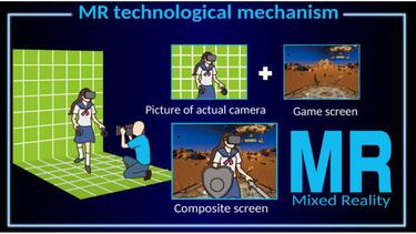 E3 2017 tendrá por primera vez Realidad Virtual y Mixta