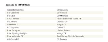El calendario de LaLiga Hypermotion 25/26