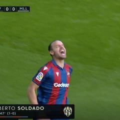 Resumen y goles del Levante vs Mallorca de LaLiga Santander