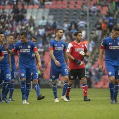 Fecha FIFA no le cae bien a Cruz Azul; perdió tras las dos previas