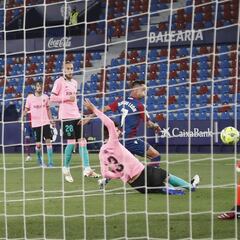 Aprobados y suspensos del Levante: Sergio León revoluciona LaLiga