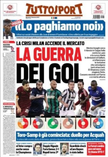 Portadas de la prensa deportiva