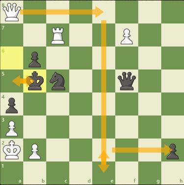 Dommaraju Gukesh, de 17 a?os, gana el Torneo de Candidatos y retar¨¢ a Ding Liren en el Mundial de ajedrez