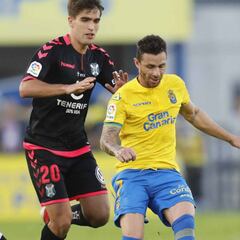 Las Palmas - Sporting: hora, TV y dónde ver online