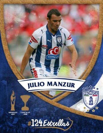 Las 124 estrellas en la historia del Pachuca (Del 51 al 100)