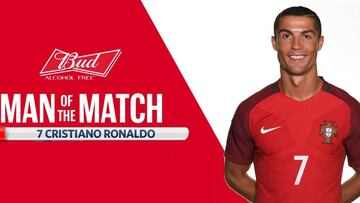 Cristiano Ronaldo, nombrado mejor jugador del partido