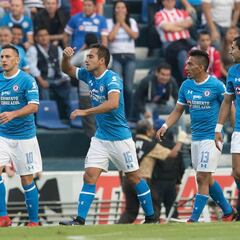 La Máquina de Jémez ilusiona aunque sufre ante Necaxa