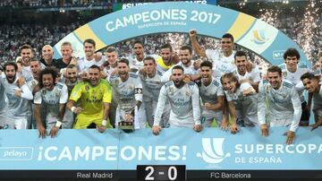 La rivalidad se volvió a encender durante la Supercopa de España en el 2017. Madrid derrotó con autoridad al Barcelona gracias a un marcador global de cinco goles contra uno. 