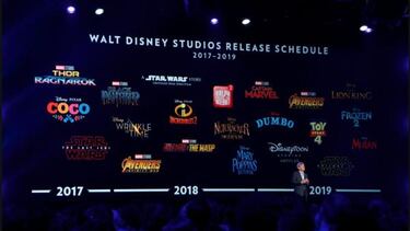 Todas las películas de Disney, Marvel y Star Wars hasta 2019