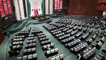 Diputados del PRI exigen que no se "malbarate" avión presidencial