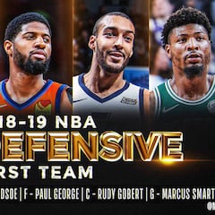 Antetokounmpo, Gobert y George lideran la mejor defensa NBA