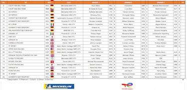 Belén García, de los exámenes a las 4 Horas de Dubái