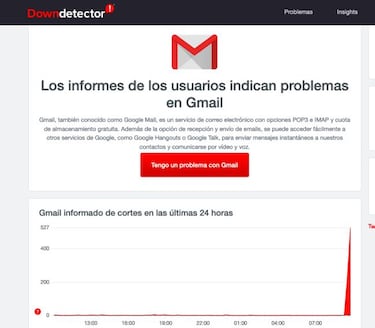 Gmail está caído; el servicio de correo electrónico de Google ha dejado de funcionar