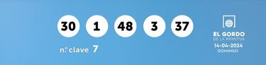 Gordo de la Primitiva: comprobar los resultados del sorteo de hoy, domingo 14 de abril