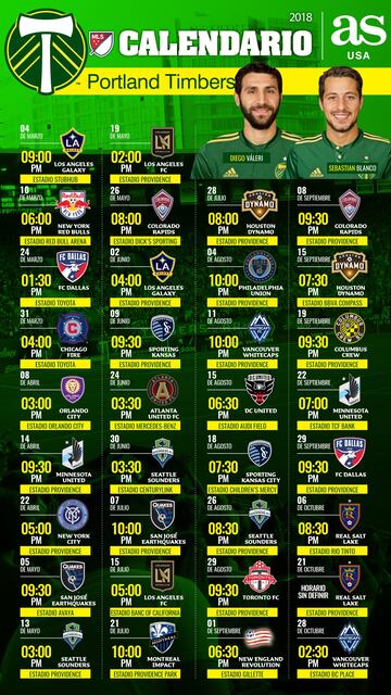 Una de las grandes rivalidades en la MLS es Seattle Sounders vs. Portland Timbers quienes se ver¨¢n las caras el 13 de mayo en el estadio Providence.