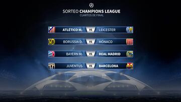 Atlético-Leicester; Bayern-Real Madrid y Juventus-Barcelona