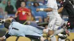 El Madrid es el equipo más seguro de Europa