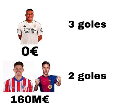 Los memes más divertidos de la jornada deportiva