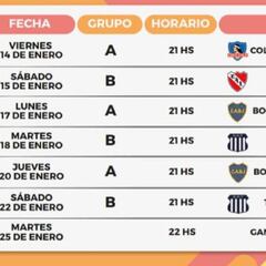 Así será el gran torneo de verano que se disputará en San Juan