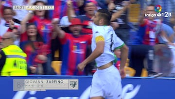 Resumen y gol del Alcorcón vs. Extremadura de la Liga 1|2|3