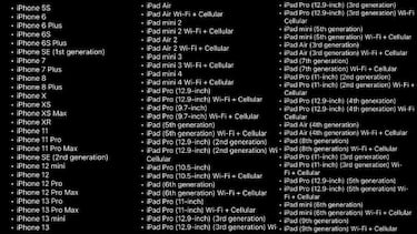 Pokémon Unite: requisitos y móviles Android e iOS compatibles