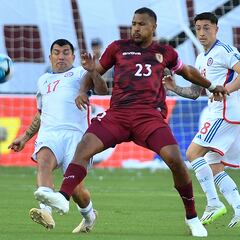 Gary Medel preocupa a Chile