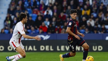 Partido de la jornada 20 de LaLiga Hypermotion entre el Levante y Huesca.