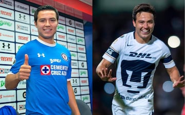 El 'Cubo' es uno de los recientes casos de futbolistas que jugaron para ambas instituciones. En 2016 fichó por Cruz Azul y en 2018 se unió a Pumas. 