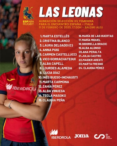 Las Leonas reciben a Italia con vistas al Europeo