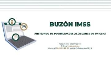 Buzón IMSS 2025: qué es, cómo funciona y paso a paso para activarlo