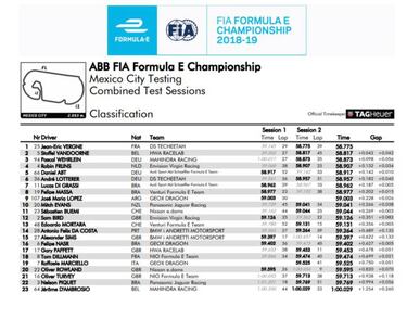 El test de las reivindicaciones