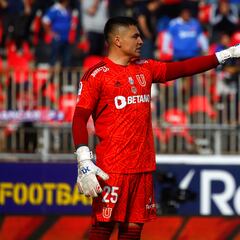 “Como Ter Stegen”: Herrera suma otro elogio a joven arquero de la U
