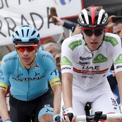 La facilidad para recuperar, clave en el 'fenómeno Pogacar'