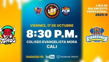Sigue en vivo Toros vs. Cimarrones