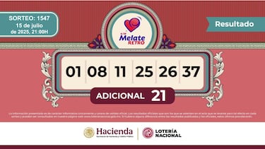 Resultados Melate Retro: números que cayeron hoy y premios del sorteo 1547 | 15 de julio del 2025