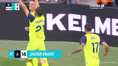 Resumen y goles del Espanyol vs Amorebieta, de LaLiga Hypermotion