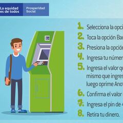 Jóvenes en Acción: cómo cobrar a través de Banco Agrario, Supergiros, Reval...