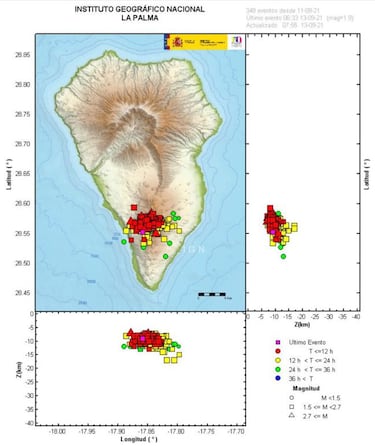 Sube la alerta volc¨¢nica en Canarias: los lugares con sem¨¢foro amarillo de riesgo