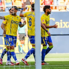 Los datos del Cádiz en 2025