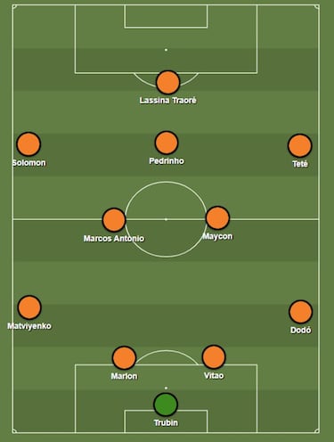 Cómo son los rivales del Madrid: Inter, Shakhtar y Sheriff