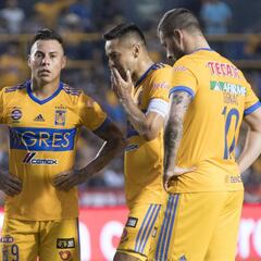 El posible XI de Tigres para el Apertura 2018