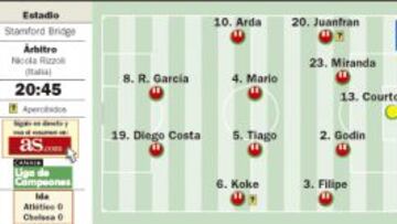 El partido de sus vidas