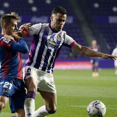 Aprobados y suspensos granotas: Dani Gómez levanta el ánimo