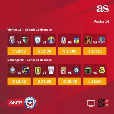 Así se jugará la fecha 14: El Campanil desafía a Católica