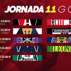 Liga MX: Fechas y horarios del Guardianes 2021, Jornada 11