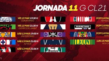 Liga MX: Fechas y horarios del Guardianes 2021, Jornada 11