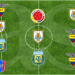 Sudamericano Sub-20: Ecuador campeón, gris Brasil y XI ideal